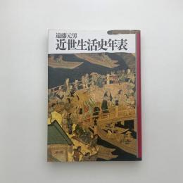 近世生活史年表