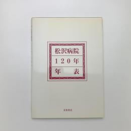 松沢病院120年年表