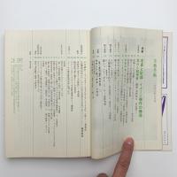 美術手帖　1972年7月号
