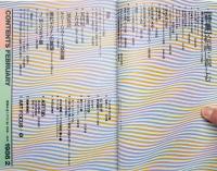 美術手帖　1986年2月号