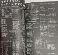 EURO ROCK MAGAZINE Fool's Mate フールズ・メイト VOL.7