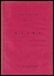 温泉分析表（昭25～39年）　中央温泉研究所年報　第3号