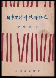 中）日本無条件投降秘史