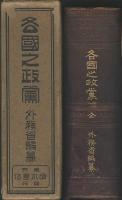 各國之政黨