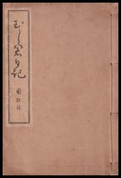 河原綱徳稿弘化震災記　むし倉日記