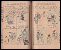 古今百風　吾妻餘波　壹編　複製