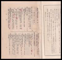 旅程と費用概算　昭和9年度版