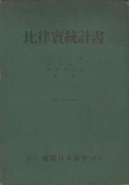 比律賓統計書