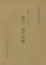 明治38、9年農具一覧并図解