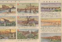 トンネルと鉄橋　交通理科社会科のしおり№７