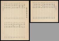 明治詩選