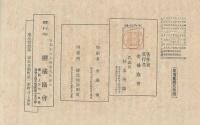 即位大禮記念帖　賜天覧
