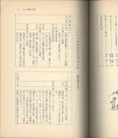 ビルマ戦跡巡拝記