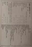 建築工藝叢誌　第１期　第4冊