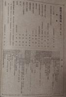 建築工藝叢誌　第１期　第10冊