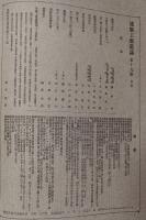 建築工藝叢誌　第１期　第19冊