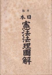 日本憲法法理図解　再版
