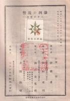 濠州の現勢　太平洋叢書