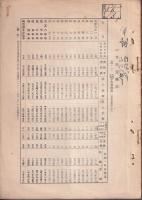 年報（東京交換所）　大正8年～昭和６年内