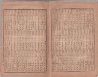 明治十二年　第二期改良米鑑定表