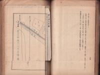 大正十三年十二月　航空部隊幹部召集演習記事