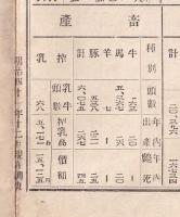 群馬縣群馬郡郡勢一班