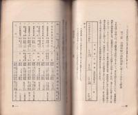 朝鮮に於ける施設の一斑