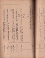大谷大學漢籍目録（叢書部簡目）・（子部）・（史部　上・下）