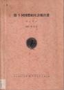 第３回国際絹大会報告書　ロンドン