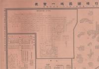 陸地測量部発行地圖区域一覧表