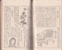 縮刷　奇態流行史
