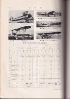 機械工学年鑑　昭和11年版