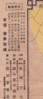 横濱新地圖　最近調査番地入　一万五千分之一　　