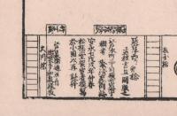 複製　江戸方角分量之大圖