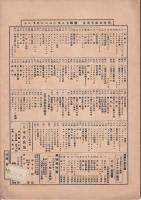 【ハーモニカピース】キスメツト