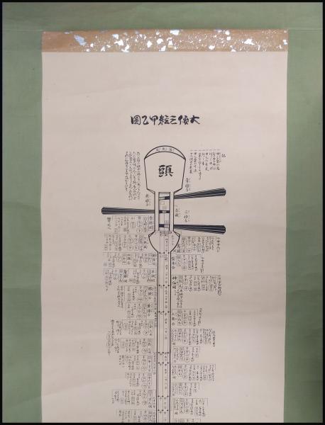 新註畫讃・霊蹟巡歴 日蓮聖人傳(日蓮宗宗務院 光元社) / (有)みなづき