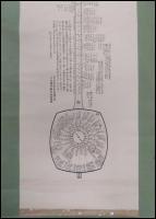 大倭三絃甲乙圖