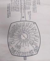 大倭三絃甲乙圖