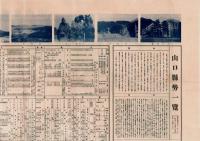 山口縣縣勢一覧（裏面山口縣管内圖）