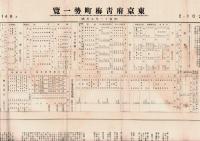 東京府青梅町勢一覧（裏面 青梅町全圖）　