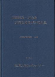 旧岡田家・石山家芝居衣裳及び芝居用具