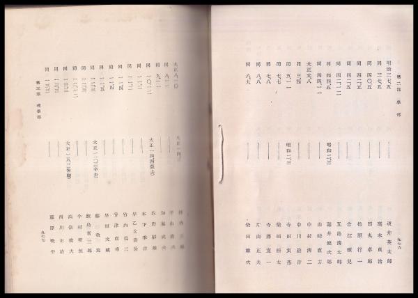 東京帝國大學五十年史 上・下(東京帝國大學 [編]) / 古本、中古本、古