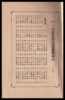 芝居と映画　名流花形大寫眞帖　富士新年号附録