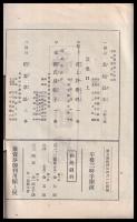 月刊筋書　昭和4年卯月興行