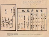 複製　明治31年　東京府十五区全図　