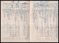 科學知識　第7巻12號　昭和2年12月號