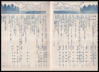 科學知識　第7巻7號　昭和2年7月號