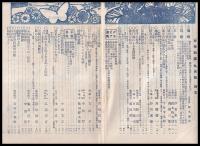 科學知識　第6巻9號　大正15年9月號