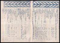 科學知識　第6巻6號　大正15年6月號