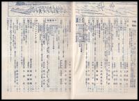 科學知識　第5巻9號　大正14年9月號